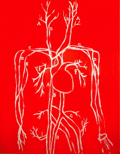 Orshi Drozdik - Biological Methaphores IV., 1984, 180 cm x 140 cm, Oil on linen
Courtesy Gandy gallery